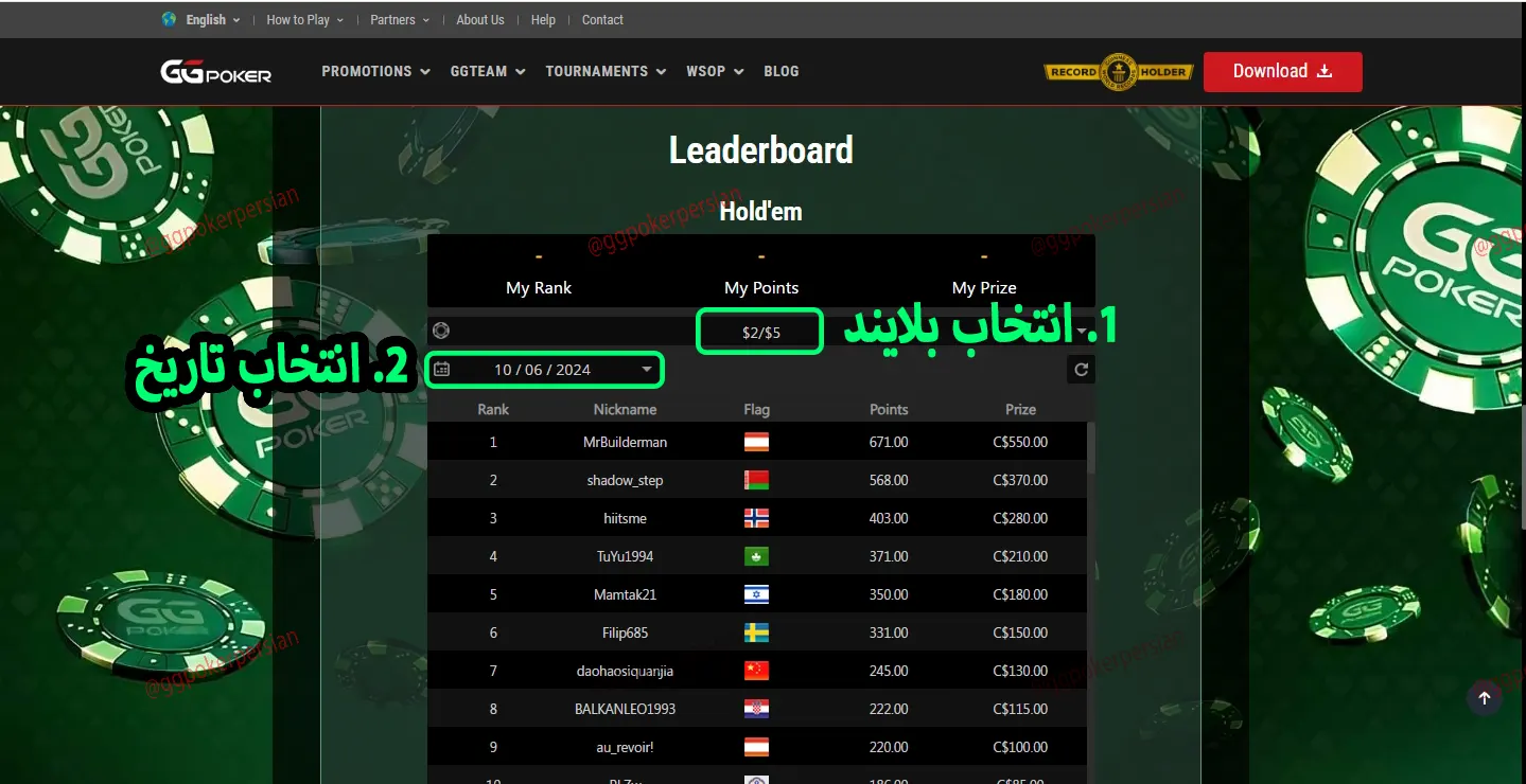 تاپ هند یا لیدر بورد