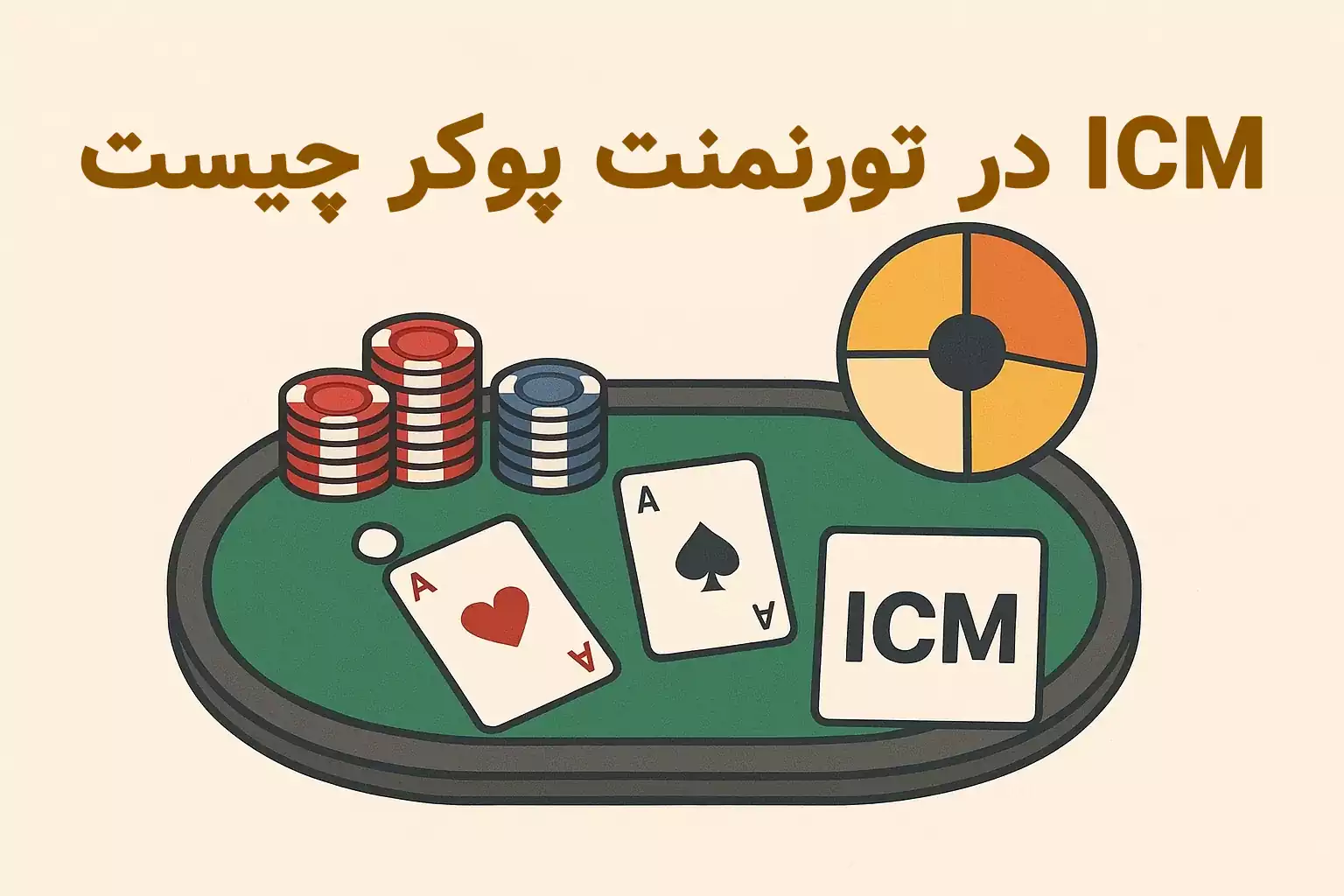 ICM در تورنمنت پوکر چیست
