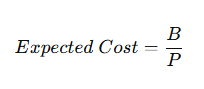 هزینه مورد انتظار