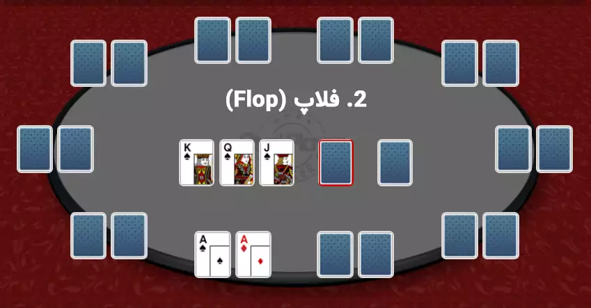 بازی پوکر فلاپ