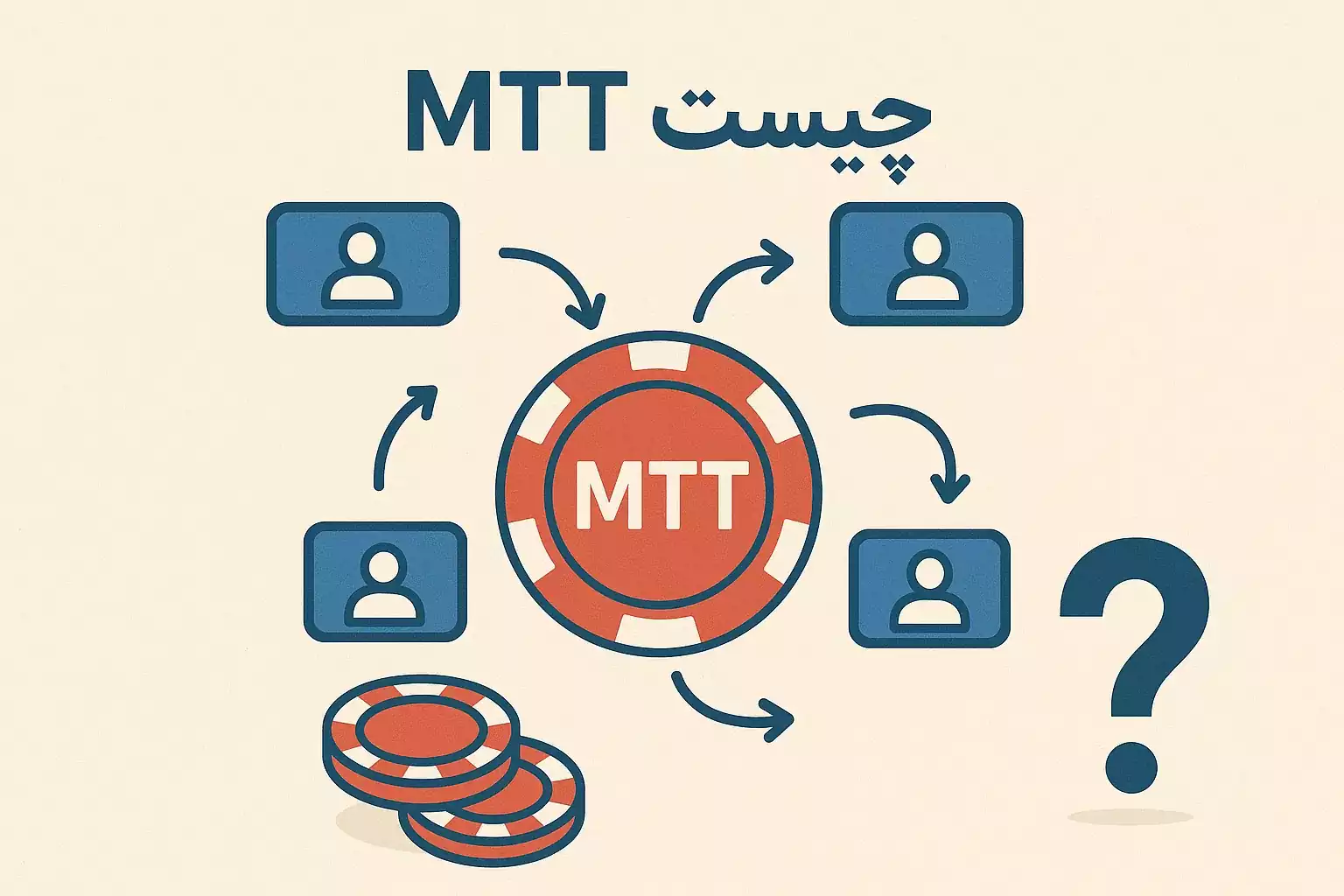 تورنمنت پوکر MTT چیست؟