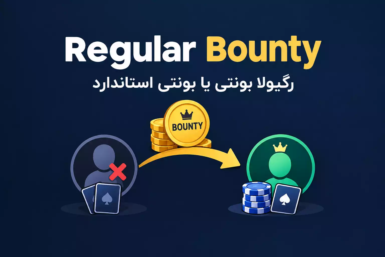 Regular Bounty – رگیولا بونتی یا بونتی استاندارد