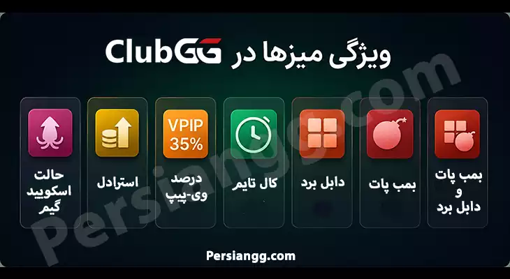 آشنایی با ویژگیهای میزها در کلاب جیجی مانند Vpip و Bomb Pot