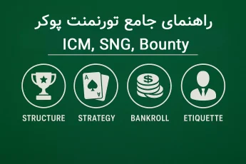 راهنمای جامع تورنمنت پوکر ICM, SNG, Bounty